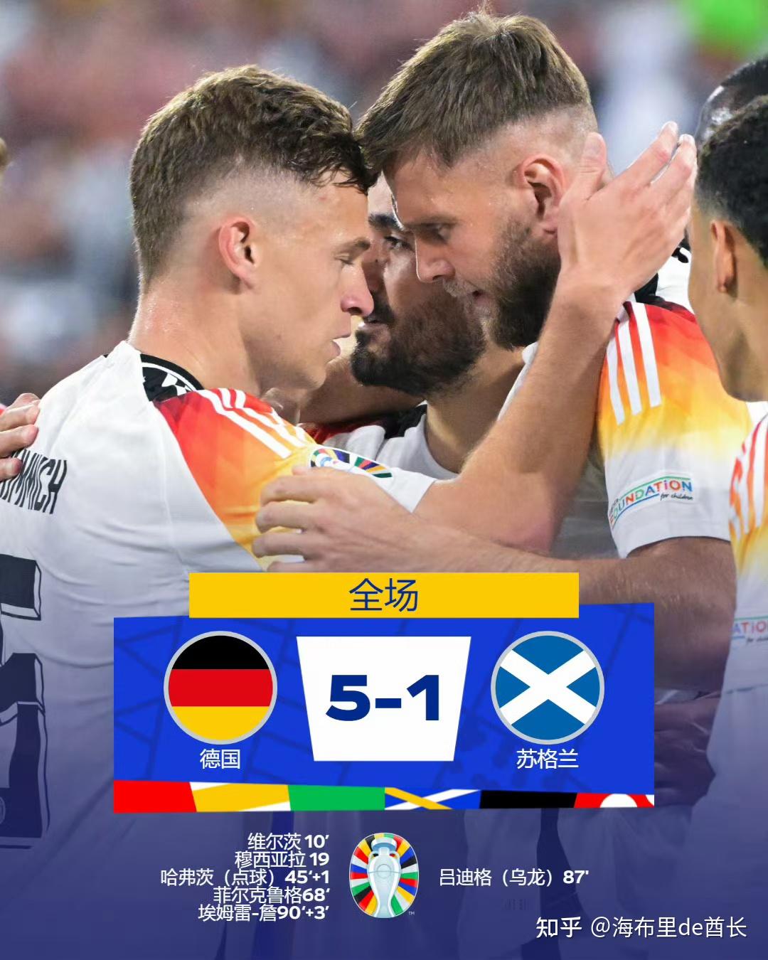 开云体育官网-欧洲国家杯预选赛首轮战罢，各队实力对比揭晓